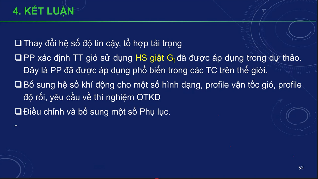 Những điểm mới trong TCVN 2737 2023
